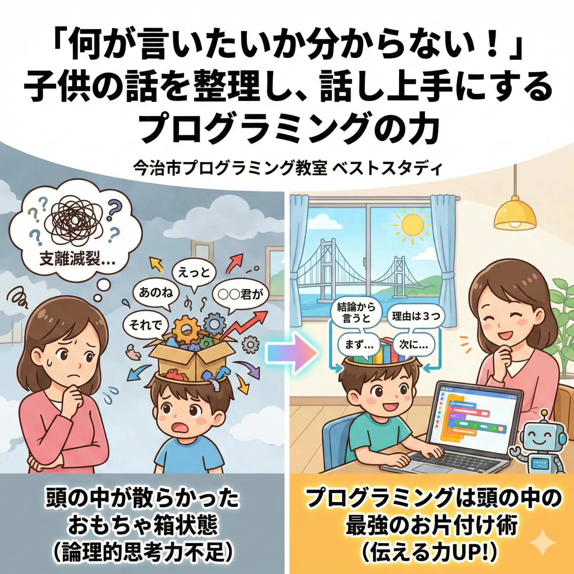 「何が言いたいか分からない！」子供の話を整理し、話し上手にするプログラミングの力